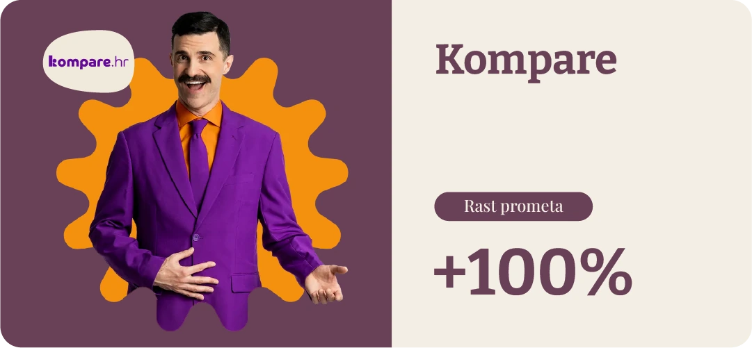 Kompare, +100% povećanje prometa